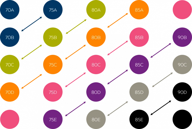 cross-cup-overview